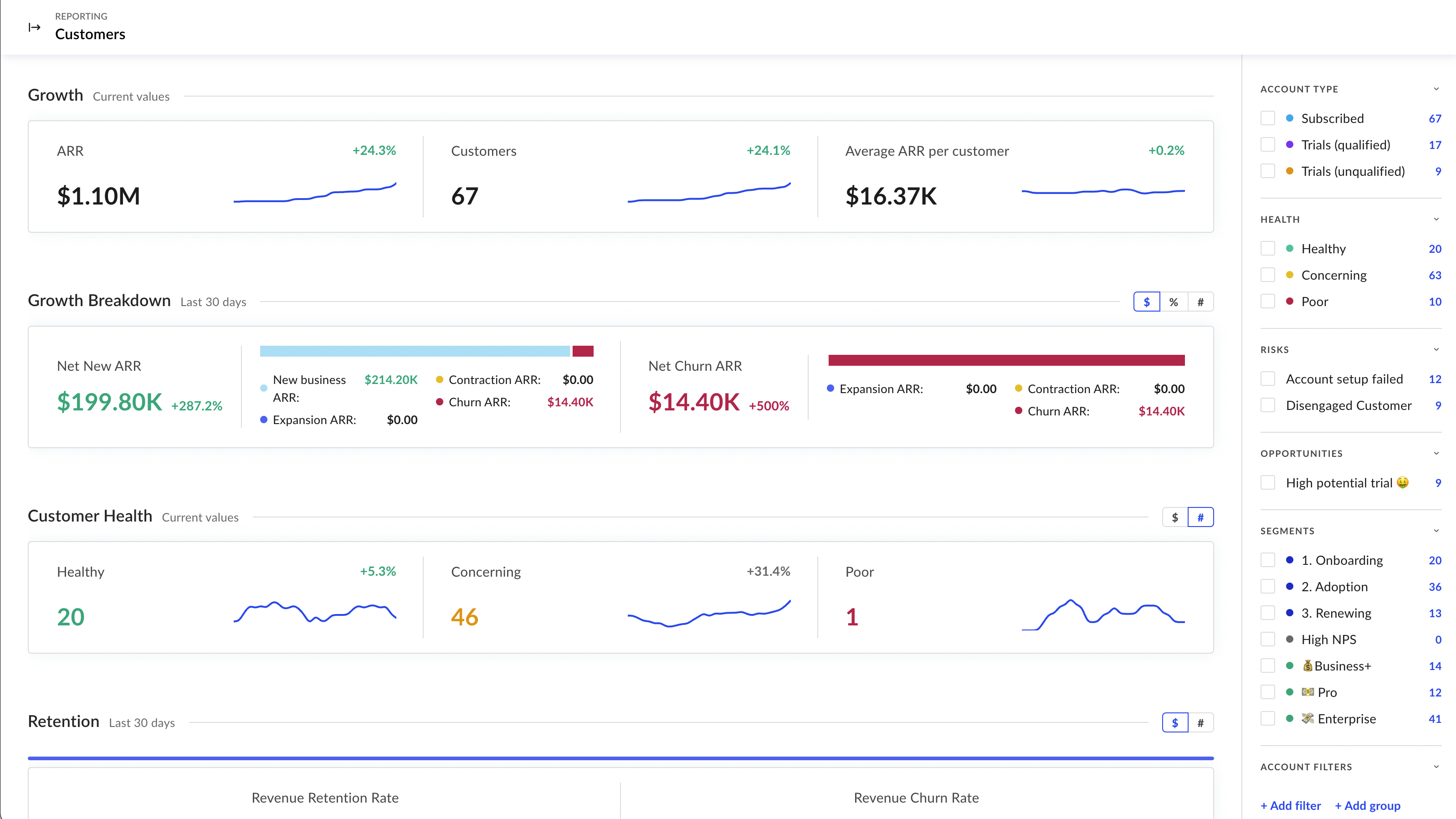 Measure customer and team success with dynamic reporting